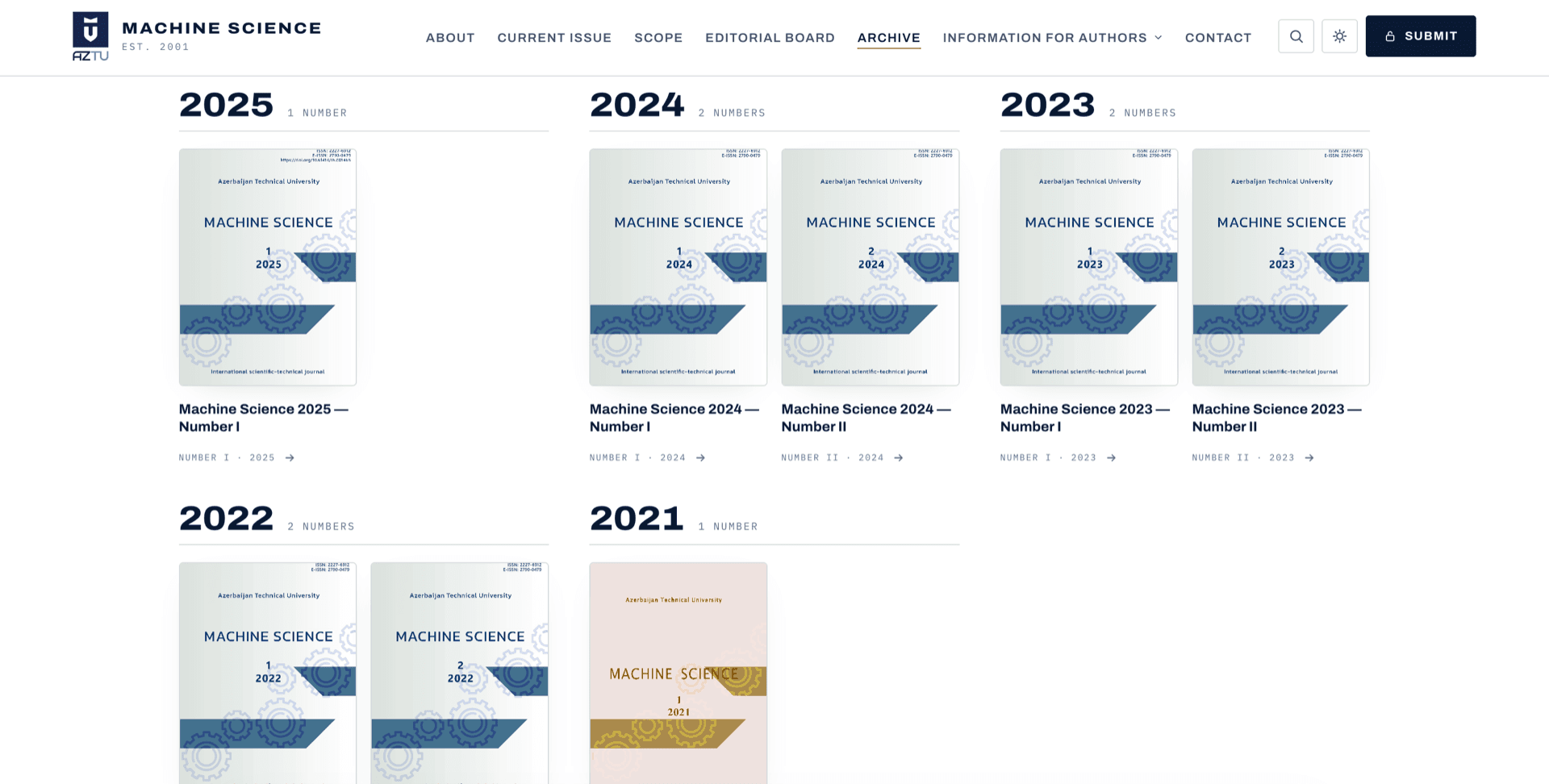 Issue archive of the Machine Science journal grouping every published number from 2021 to 2025 by year, each with its cover thumbnail and issue link